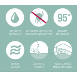 Mistral Home Matrasbeschermer Waterdicht -100% Katoen - 180x200x30 Cm -Woninginrichting Winkel 1390205185 0102